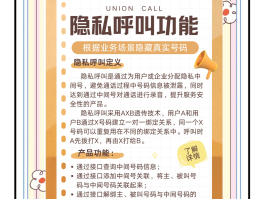 隐藏手机号中间4位的方法是什么呢