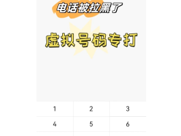 虚拟电话怎样打电话的