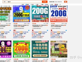 2020免费网络电话试用几分钟的流量的简单介绍