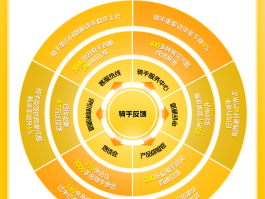 美团骑手端客服电话多少