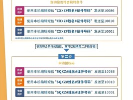 关于移动手机号如何携号转网到电信手机上去的信息