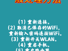 包含平板电脑打电话显示无法连接到移动网络怎么回事的词条