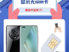网络电话需要插卡吗
