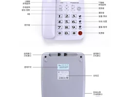 网络电话是怎么用的