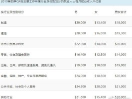 香港电话号码多少数字能打通