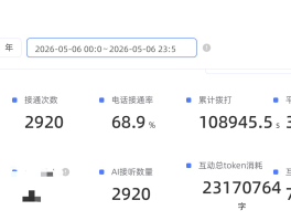 网络电话软件免费打30分钟