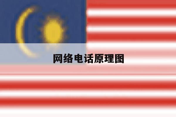 网络电话原理图 网络电话原理图